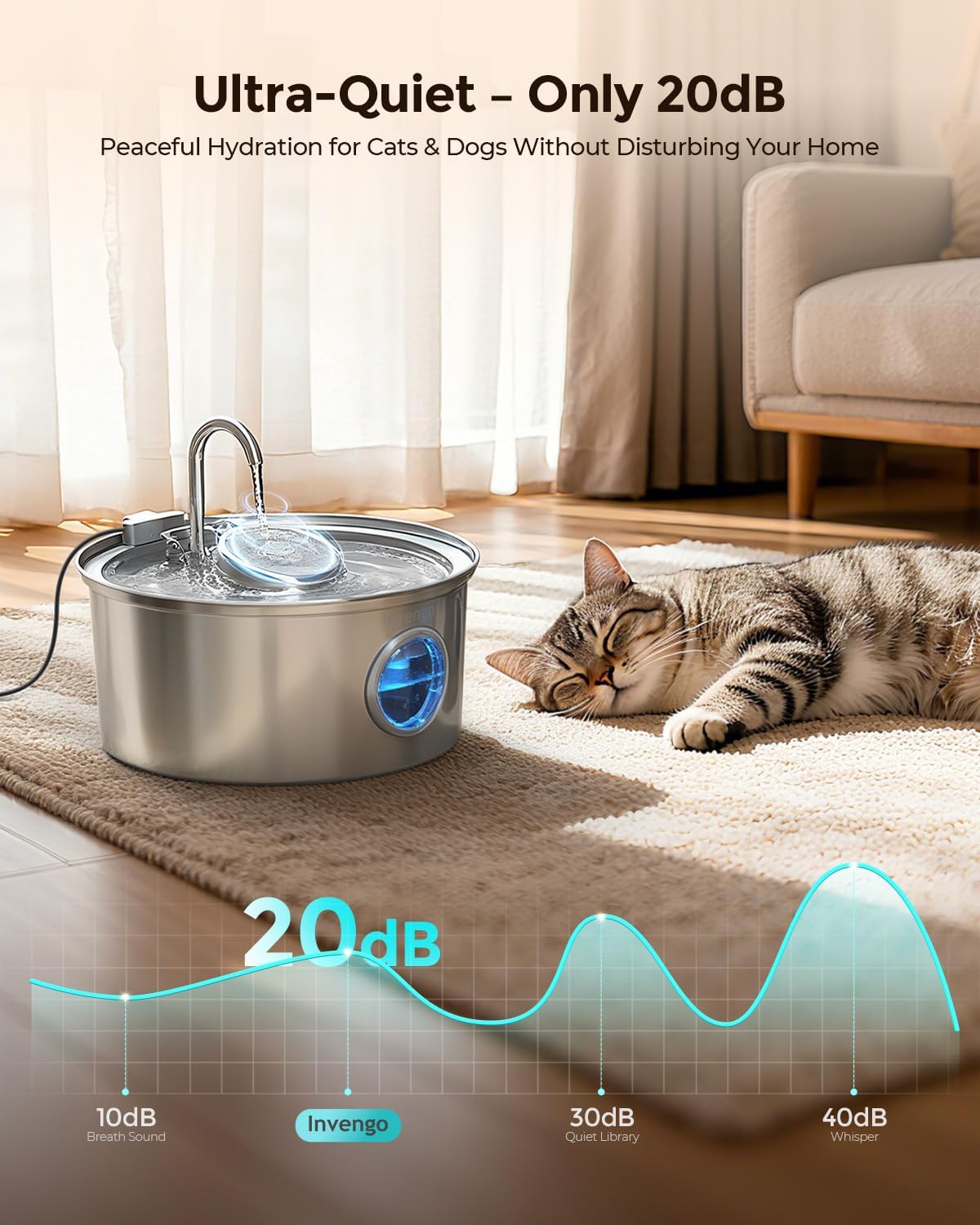 Stainless Steel Cat Water Fountain 108oz Pet Hydration System