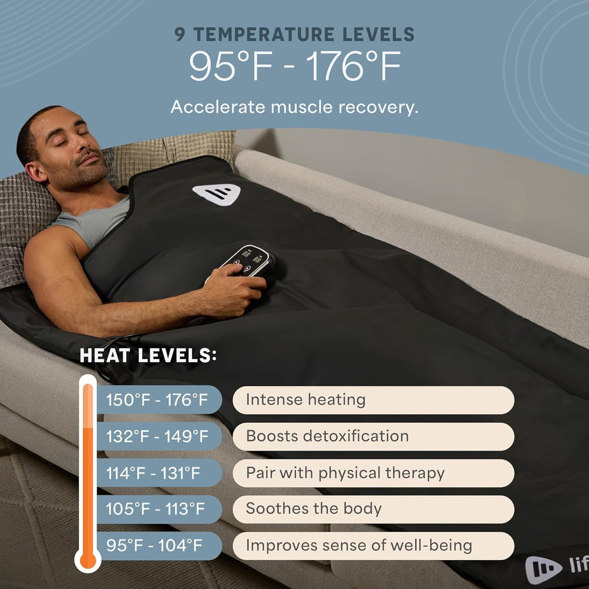 Infrared Sauna Blanket with Low EMF & 9 Temperature Levels