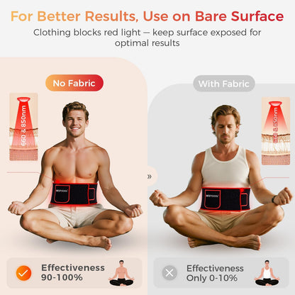 Red & Infrared Light Therapy Belt for Body Wellness