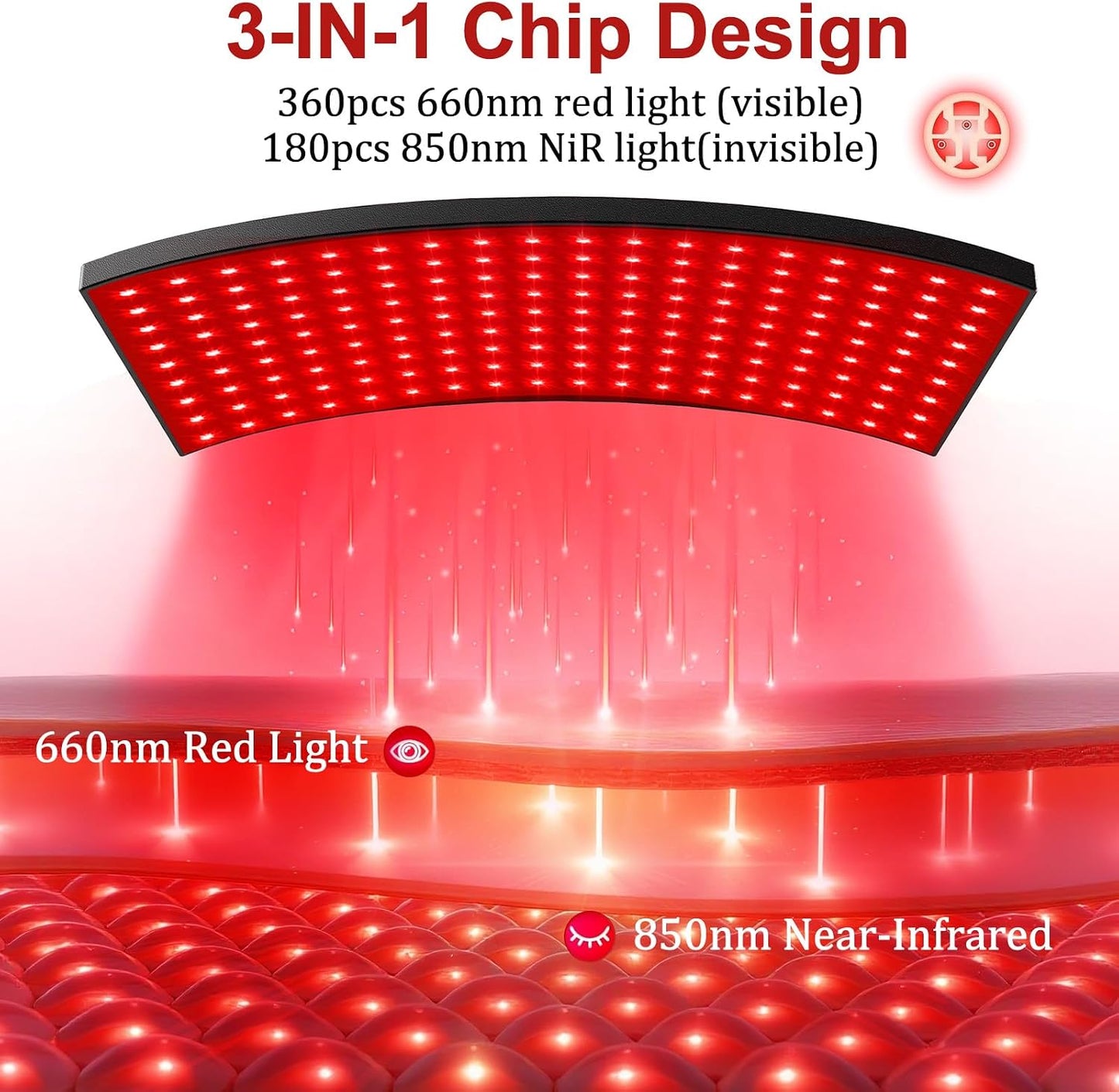 Red Light Therapy Panel with Stand - 660nm & 850nm LEDs