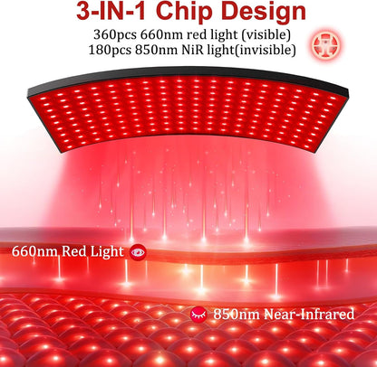 Red Light Therapy Panel with Stand - 660nm & 850nm LEDs