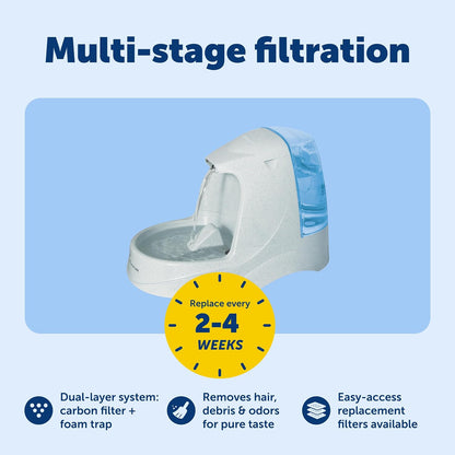 Premium Cat Water Fountain with Filtration System - 168 oz