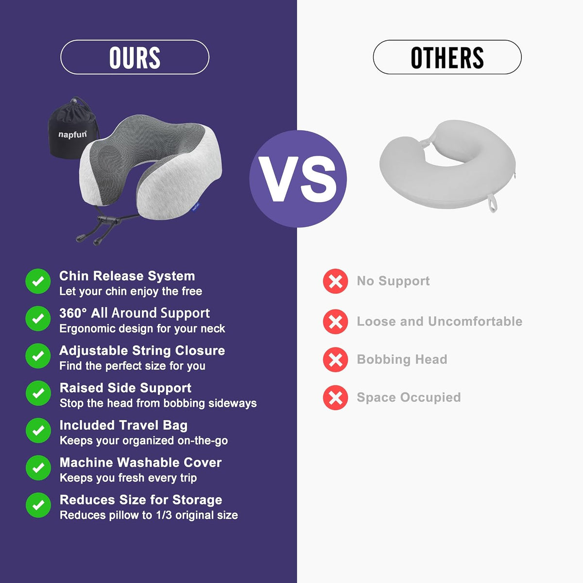 Pure Memory Foam Travel Neck Pillow for Airplane & Flight