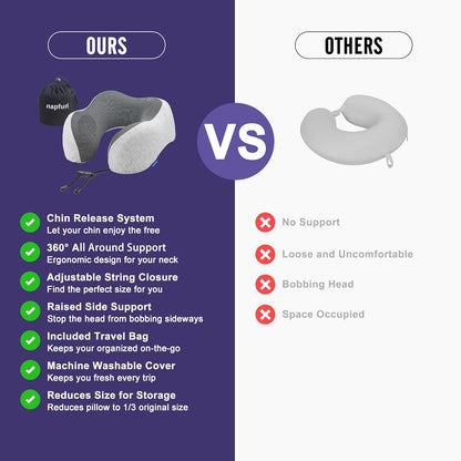 Pure Memory Foam Travel Neck Pillow for Airplane & Flight