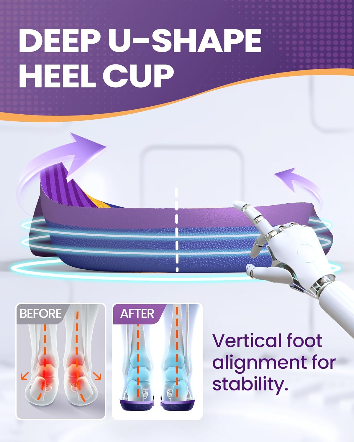 Premium Orthopedic Insoles – Arch Support & Stability