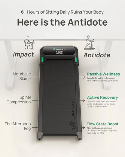 Auto Incline Walking Pad Treadmill with 12% Motorized Desk System