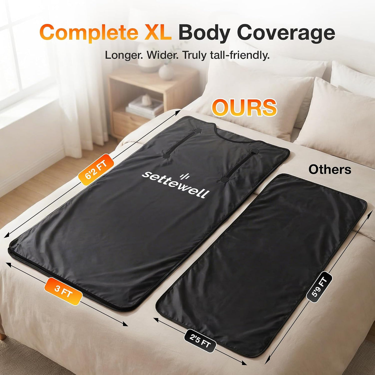 At-Home Sauna Blanket for Detox & Deep Relaxation