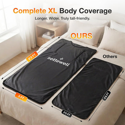 At-Home Sauna Blanket for Detox & Deep Relaxation