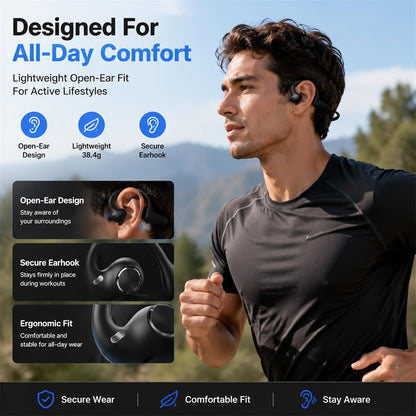 Open-Air Wireless Bluetooth Headphones with Integrated Camera