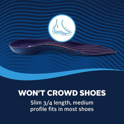 Orthotic Insoles with Deep Heel Cup & Full Arch Support