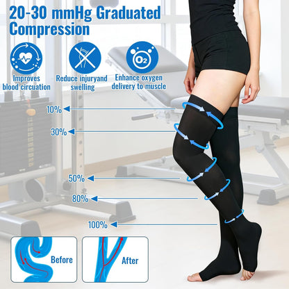 Thigh High Compression Stockings 20-30 mmHg Open Toe