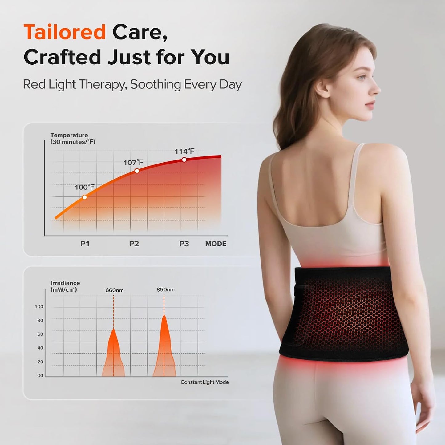 Red Light Therapy Pad – 660nm 850nm Infrared Wrap with Timer