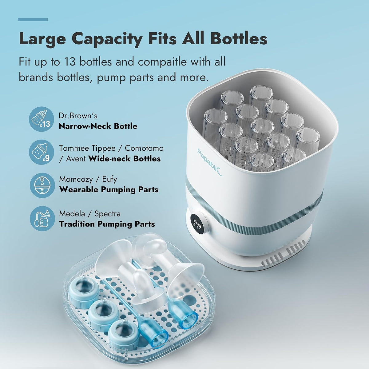 Large Capacity Bottle Sterilizer and Dryer - 13 Bottle System
