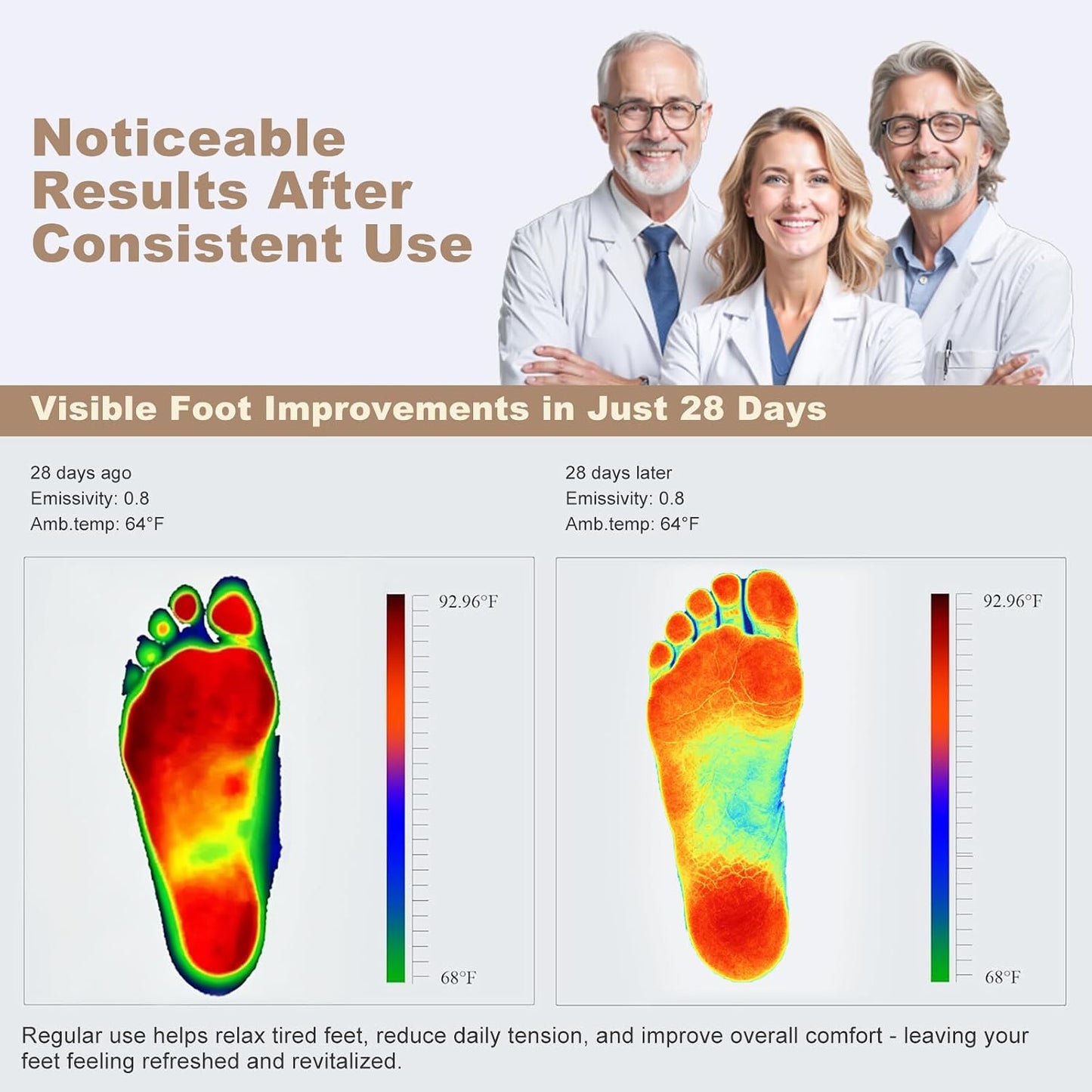 Acupressure Foot Massage Mat with Reflexology Zones & Balls