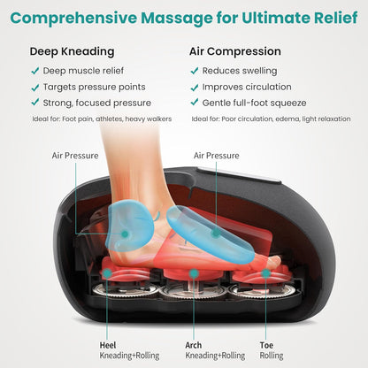 Shiatsu Foot Massager with Heat & Air Compression