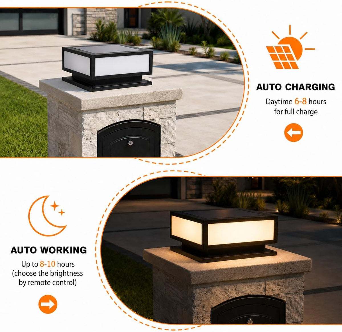 Solar Outdoor Column Lights - Modern Post Cap Lanterns IP65