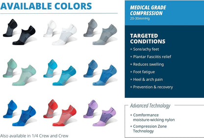 No Show Compression Socks for Arch & Foot Support | FS4