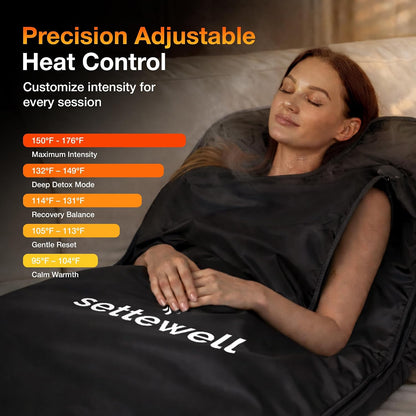 At-Home Sauna Blanket for Detox & Deep Relaxation