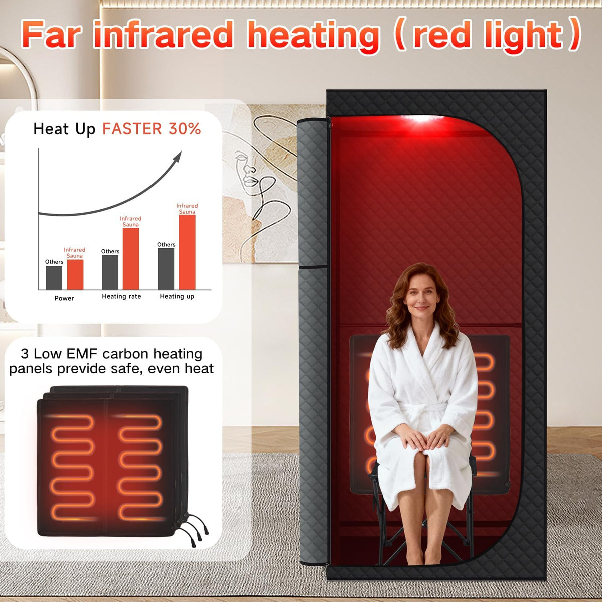 Portable Infrared Sauna with Red Light Therapy & Folding Chair