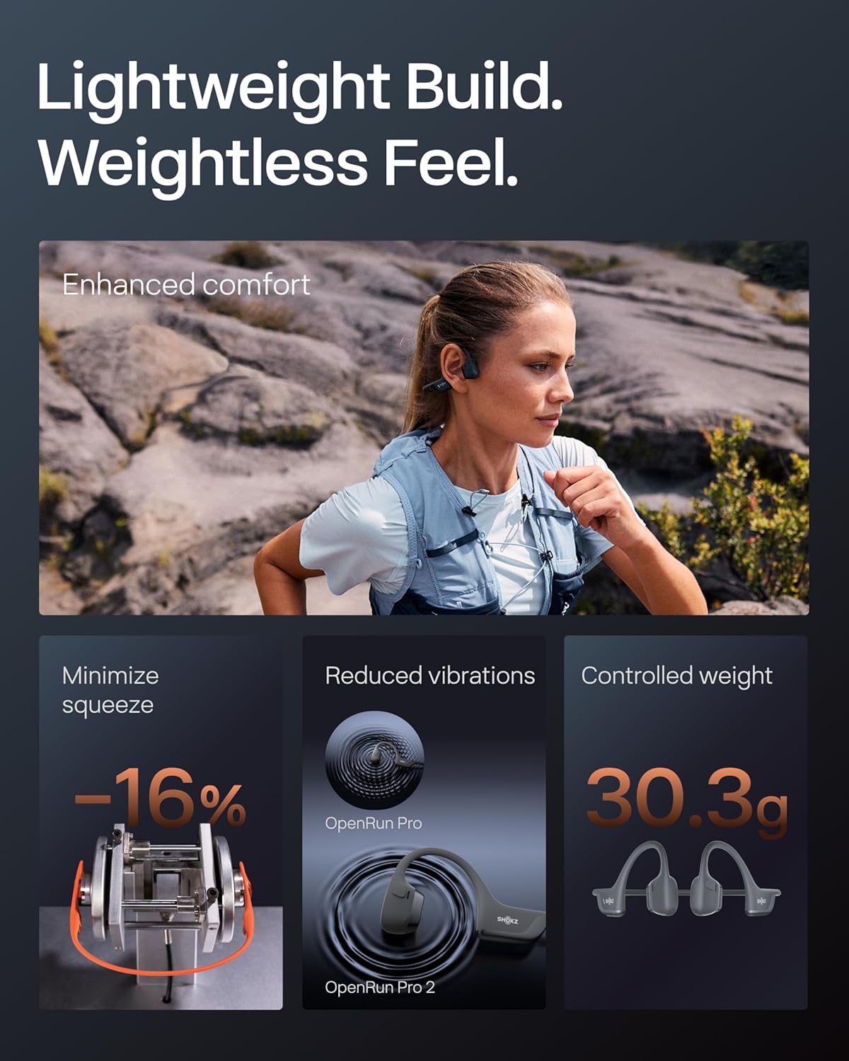 Bone Conduction Open-Ear Wireless Headphones for Running & Sports