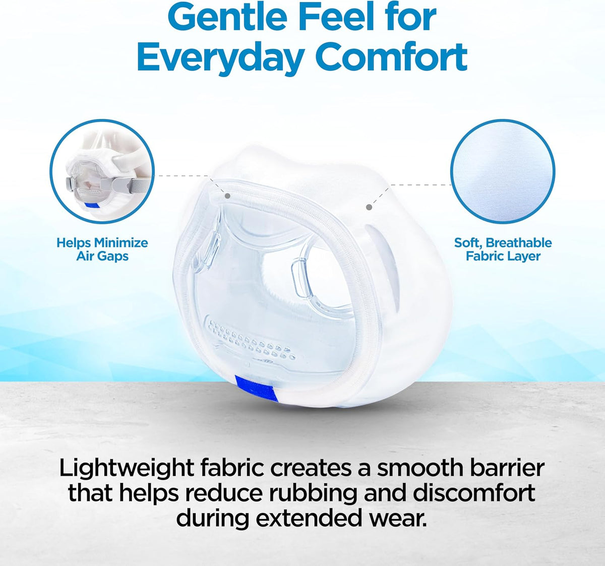 AirFit F30i CPAP Mask Liners - Reusable Comfort Pack of 4