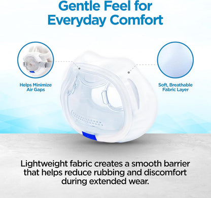AirFit F30i CPAP Mask Liners - Reusable Comfort Pack of 4