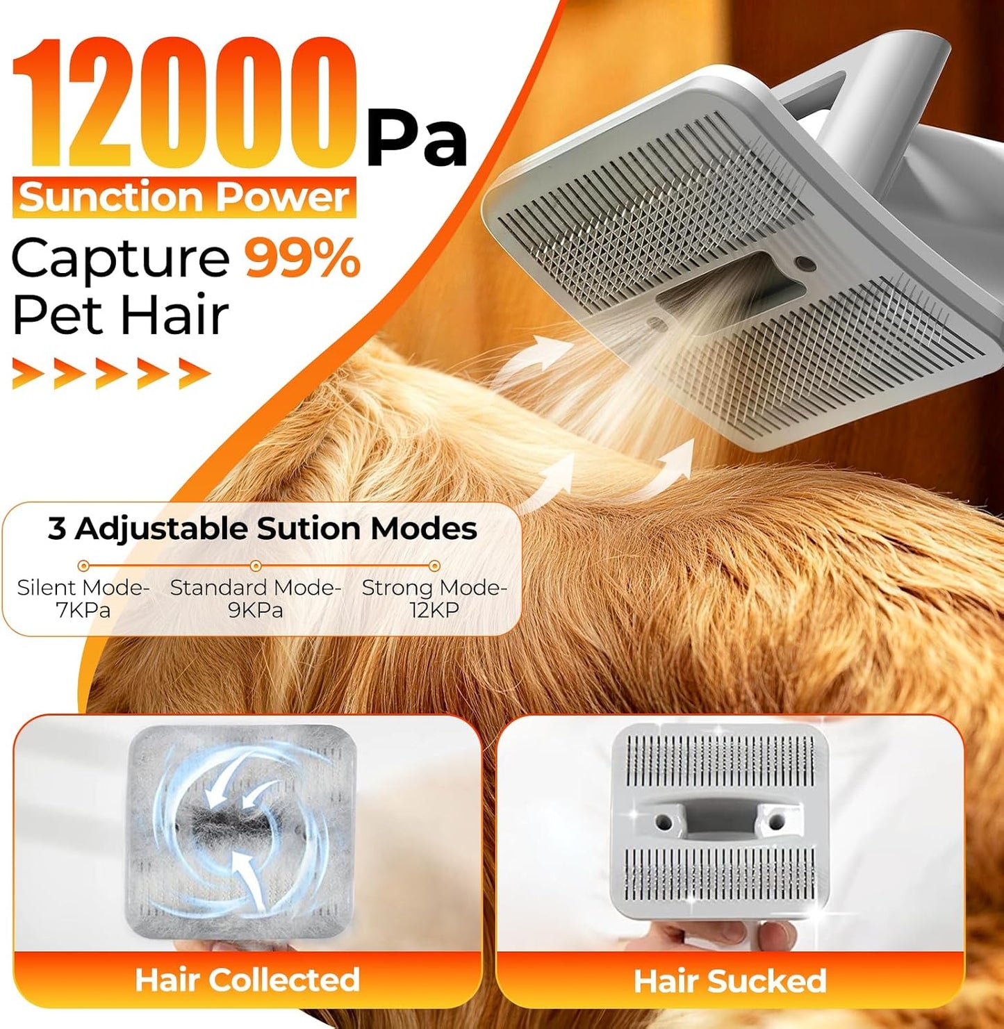Pet Grooming Vacuum Kit with Clippers & 12000Pa Suction