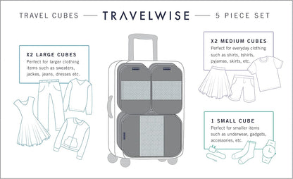 Premium 5-Piece Packing Cube Set - Ripstop Nylon Travel Organizers
