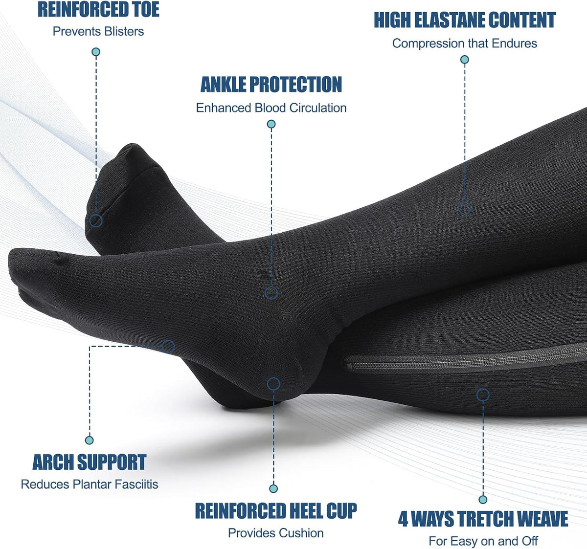 Professional Compression Socks 20-30 mmHg | Women & Men