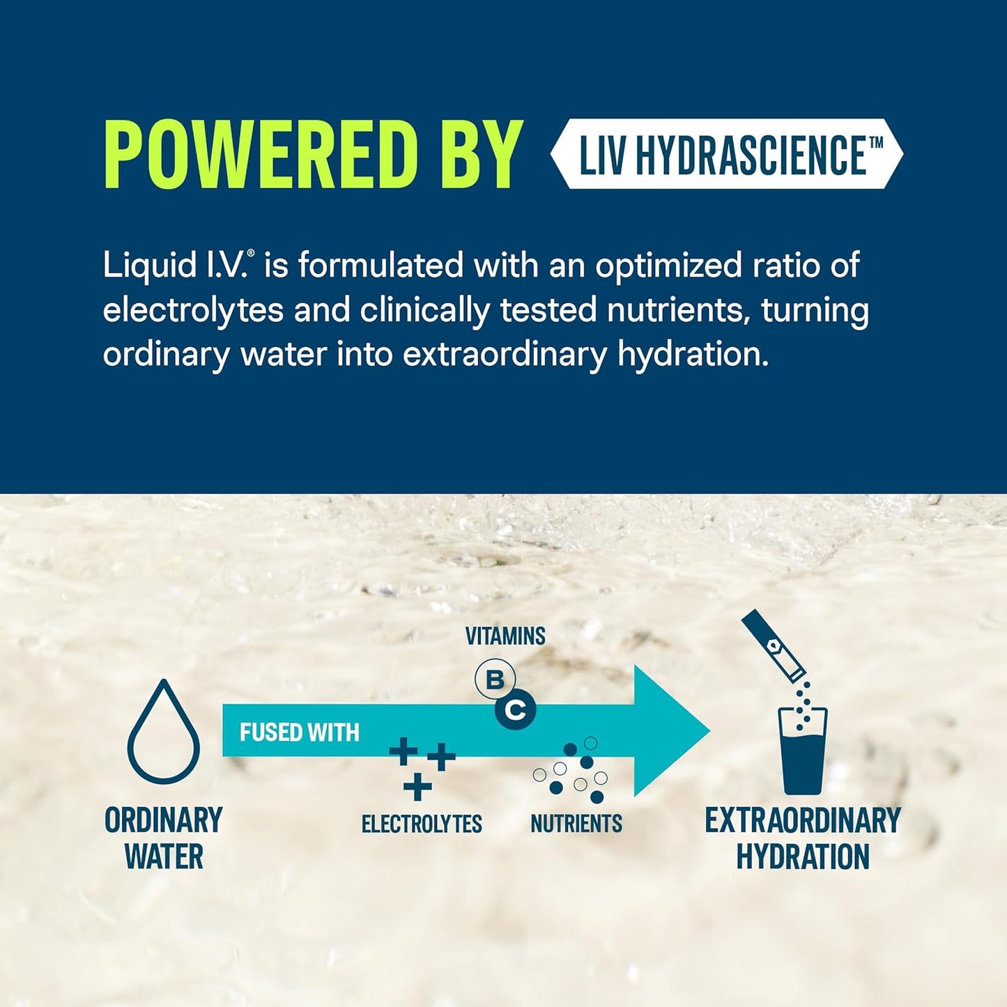 Sugar-Free Electrolyte Powder Drink Mix | 14 Servings