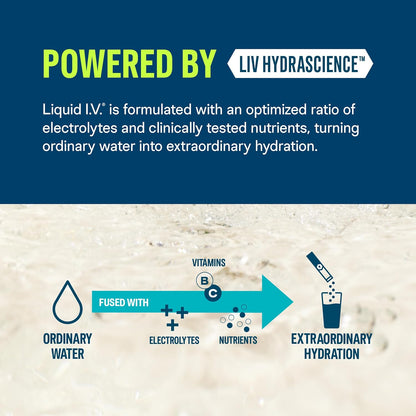 Sugar-Free Electrolyte Powder Drink Mix | 14 Servings