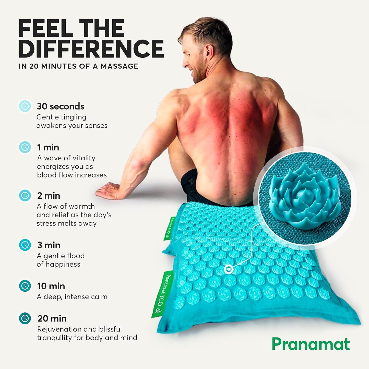 Premium Acupressure Mat Set with Pillow & Bag - European Made
