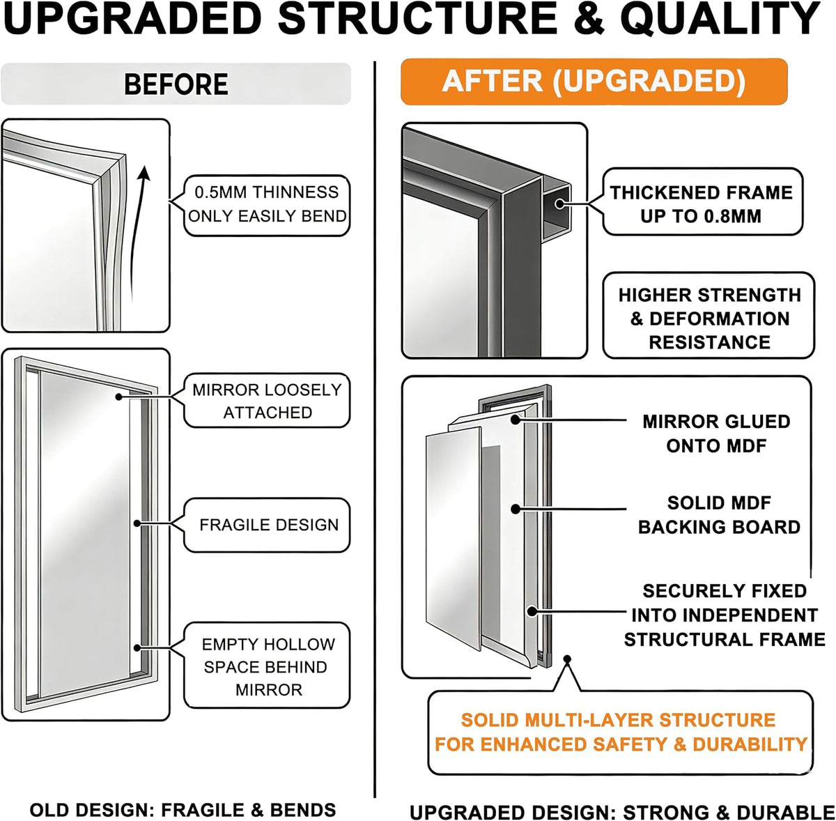 Mirror Bifold Closet Doors - Full Length 1-Lite Design