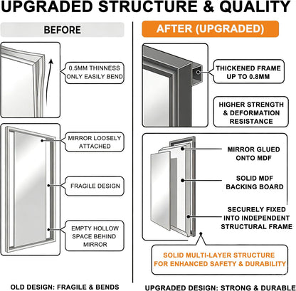 Mirror Bifold Closet Doors - Full Length 1-Lite Design