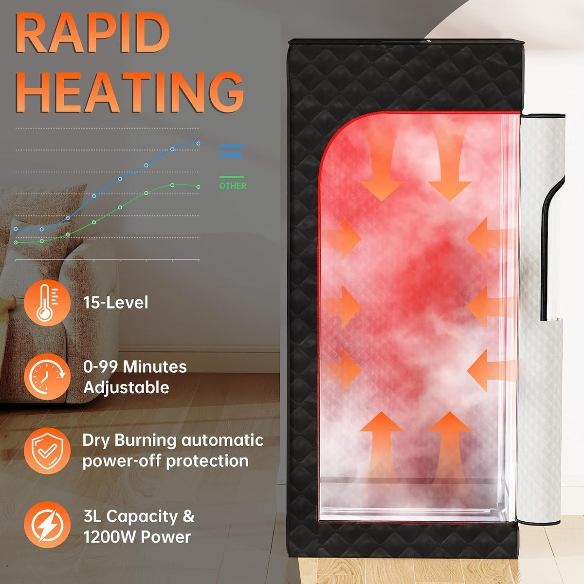 Portable Infrared Sauna with Red Light Therapy & Steam