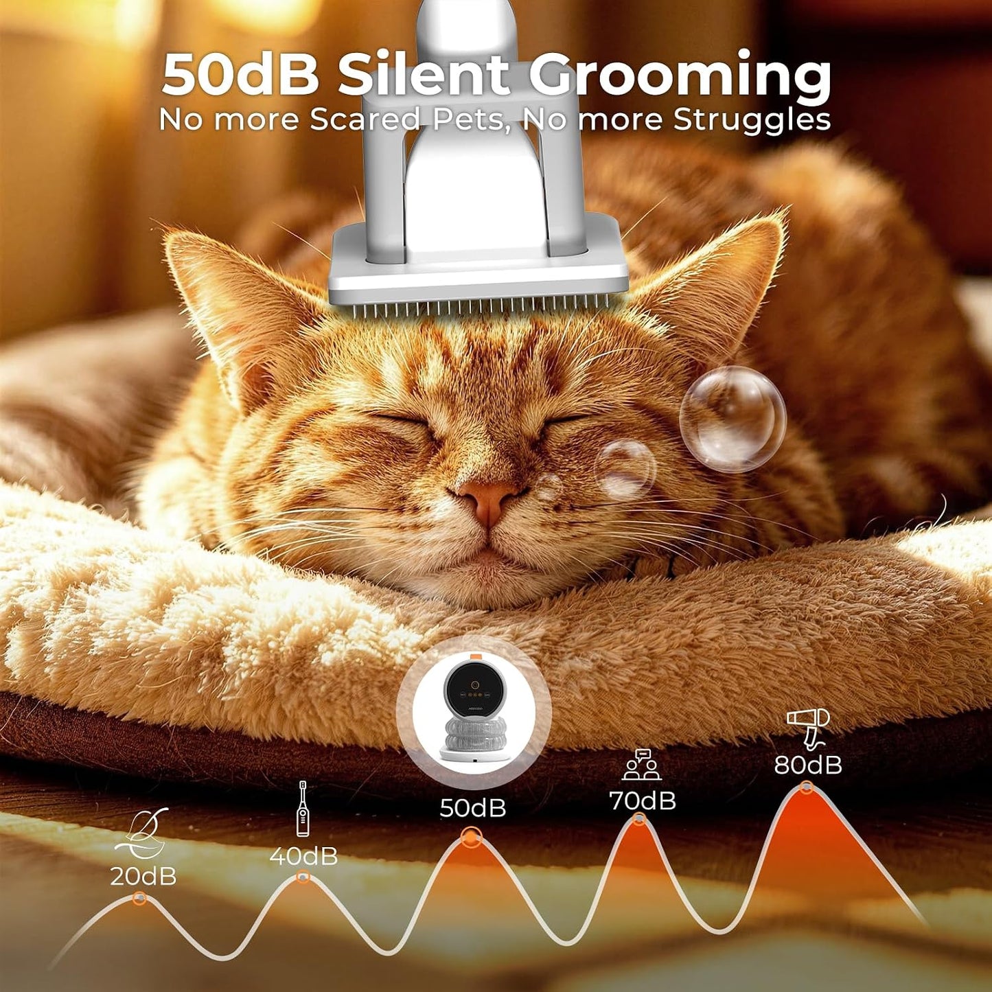 Pet Grooming Vacuum Kit with Clippers & 12000Pa Suction