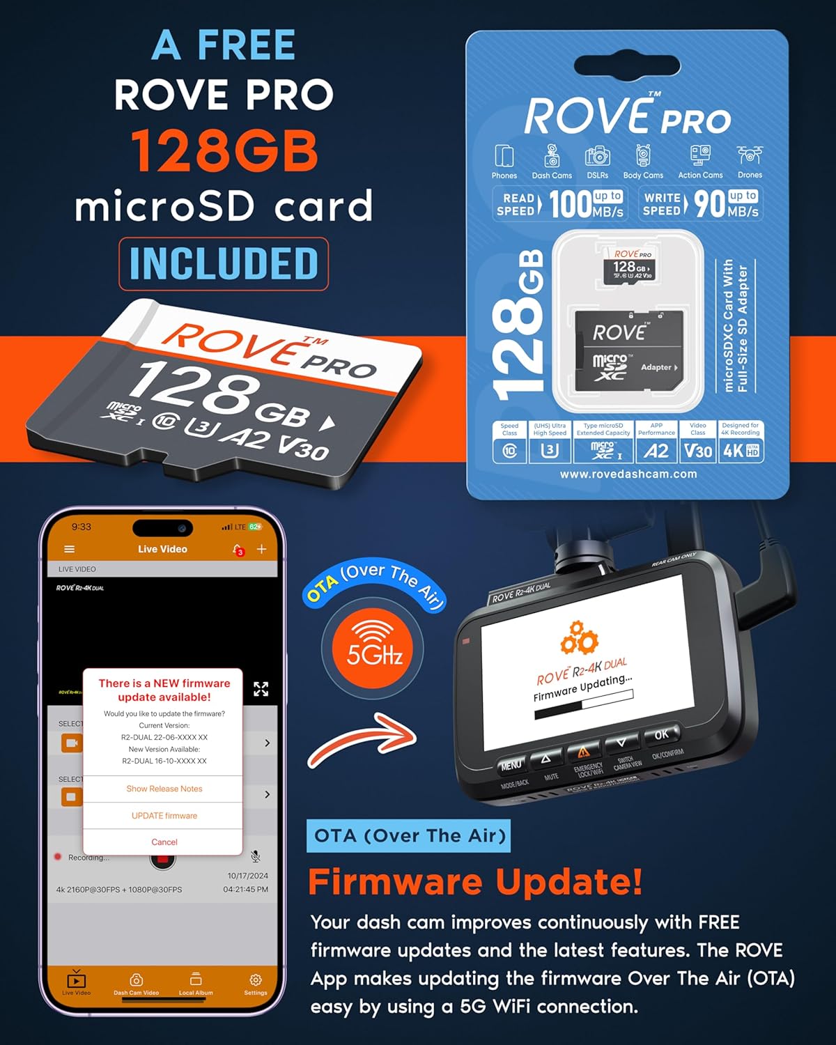 Dual 4K Dash Cam Front & Rear with WiFi & GPS Parking Mode