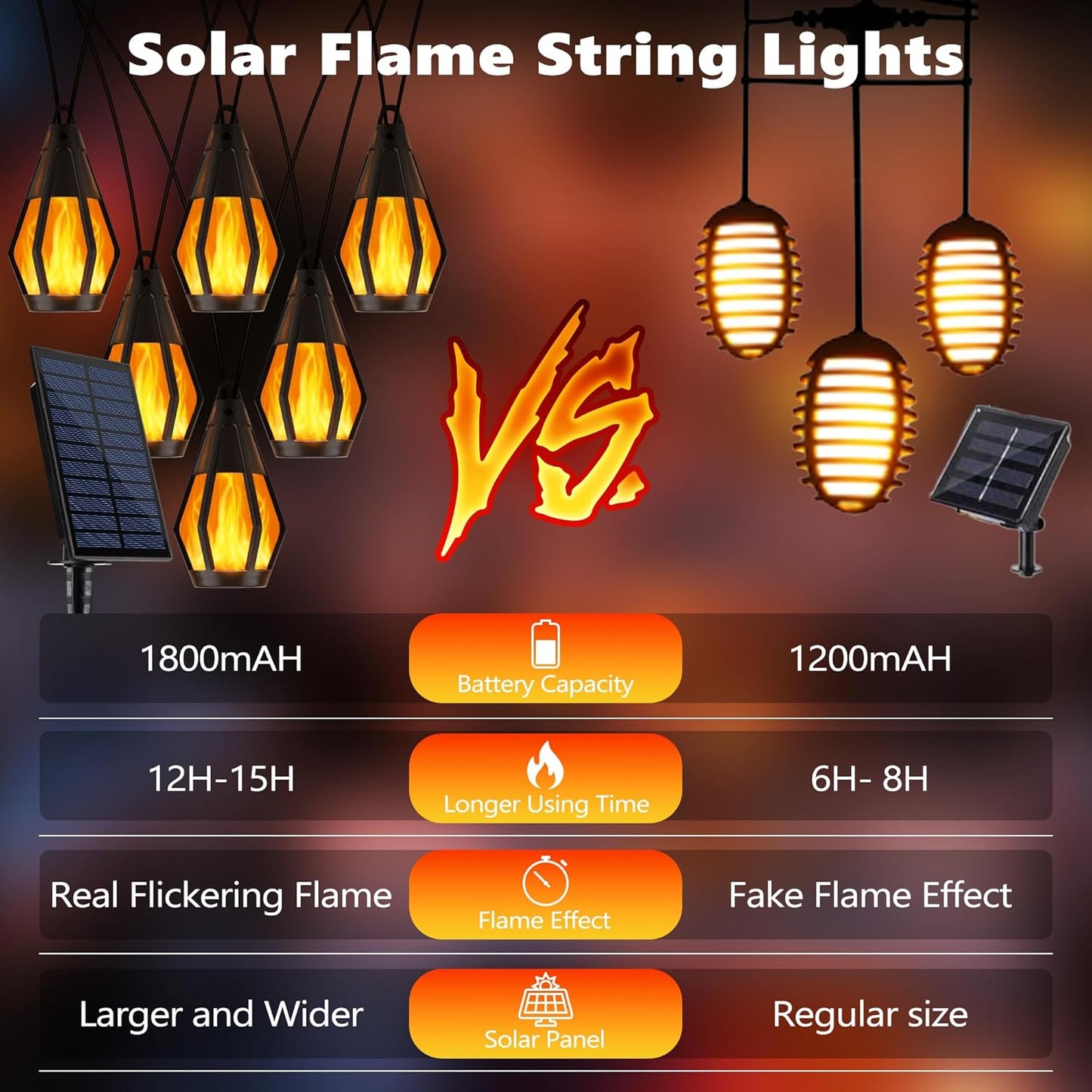 Solar String Lights – Flickering Flame Outdoor Patio Lights