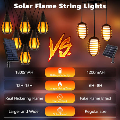 Solar String Lights – Flickering Flame Outdoor Patio Lights