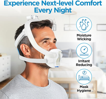 AirFit F30i CPAP Mask Liners - Reusable Comfort Pack of 4