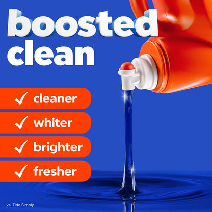 Concentrated Liquid Laundry Detergent – 100 Loads