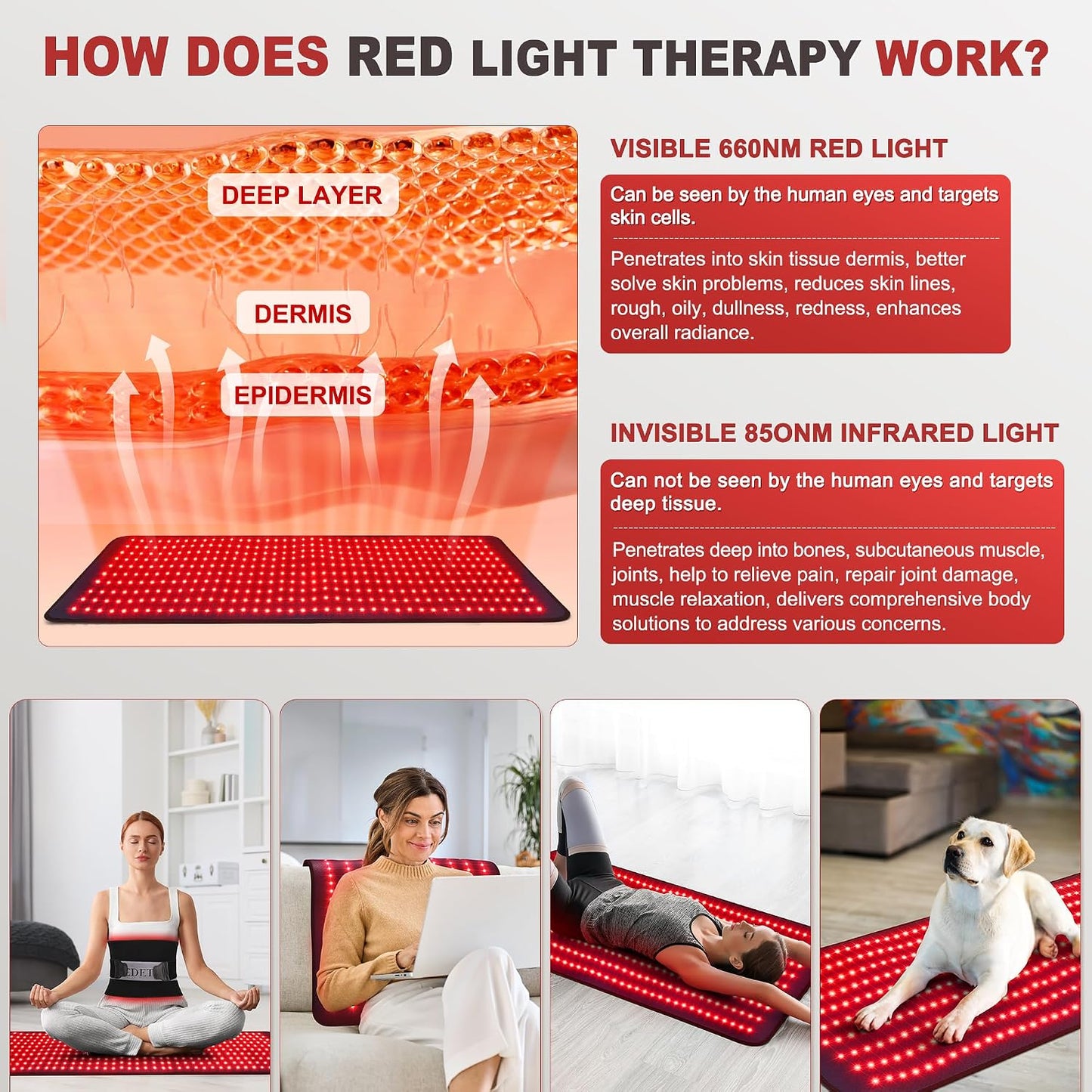 Red Light Therapy Mat 660nm 850nm - 24 x 39 inch Full Body