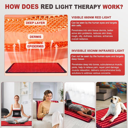 Red Light Therapy Mat 660nm 850nm - 24 x 39 inch Full Body