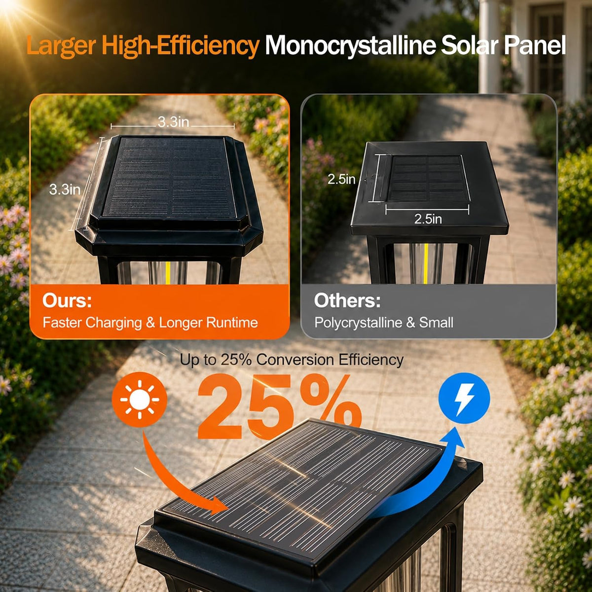 Solar Pathway Lights Outdoor - 8 Pack Garden Lighting