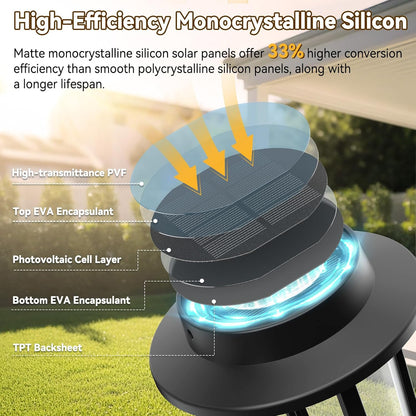 Solar Lanterns with Flickering Flame Effect - 2 or 4 Pack