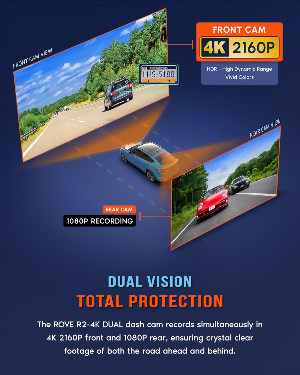 Dual 4K Dash Cam Front & Rear with WiFi & GPS Parking Mode