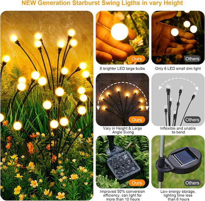 Solar Garden Fairy Lights – LED Outdoor String Lights 4-Pack
