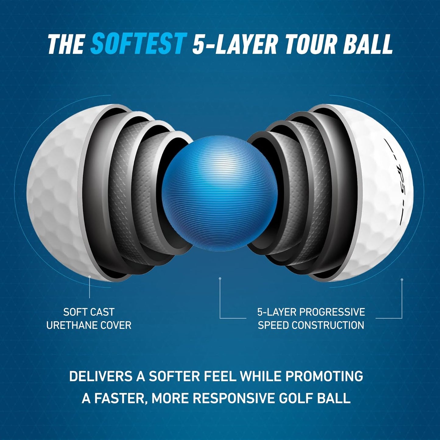 Premium 5-Layer Golf Ball | Tour Performance & Distance