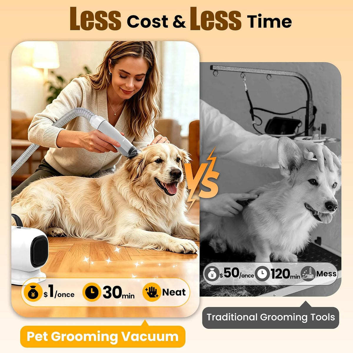 Pet Grooming Kit with Vacuum | 12000Pa Suction & Clippers