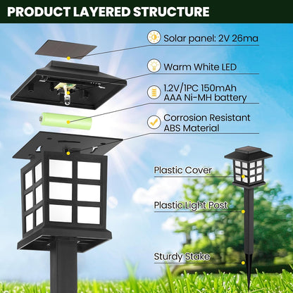 Solar Pathway Lights Outdoor Waterproof LED Garden Decor
